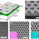 Illustration for article titled An Inkless Printer Makes Color Images With Tiny Microscopic Holes